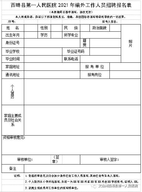 西畴县第一人民医院公开招聘2名编外财务人员公告