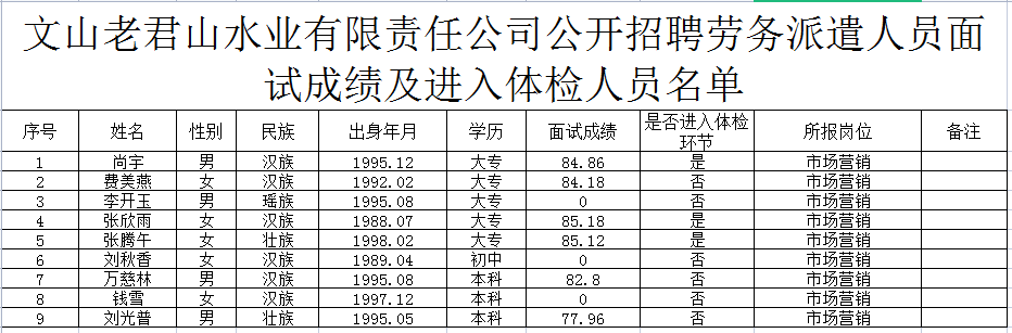 企业微信截图_20220424091020.png