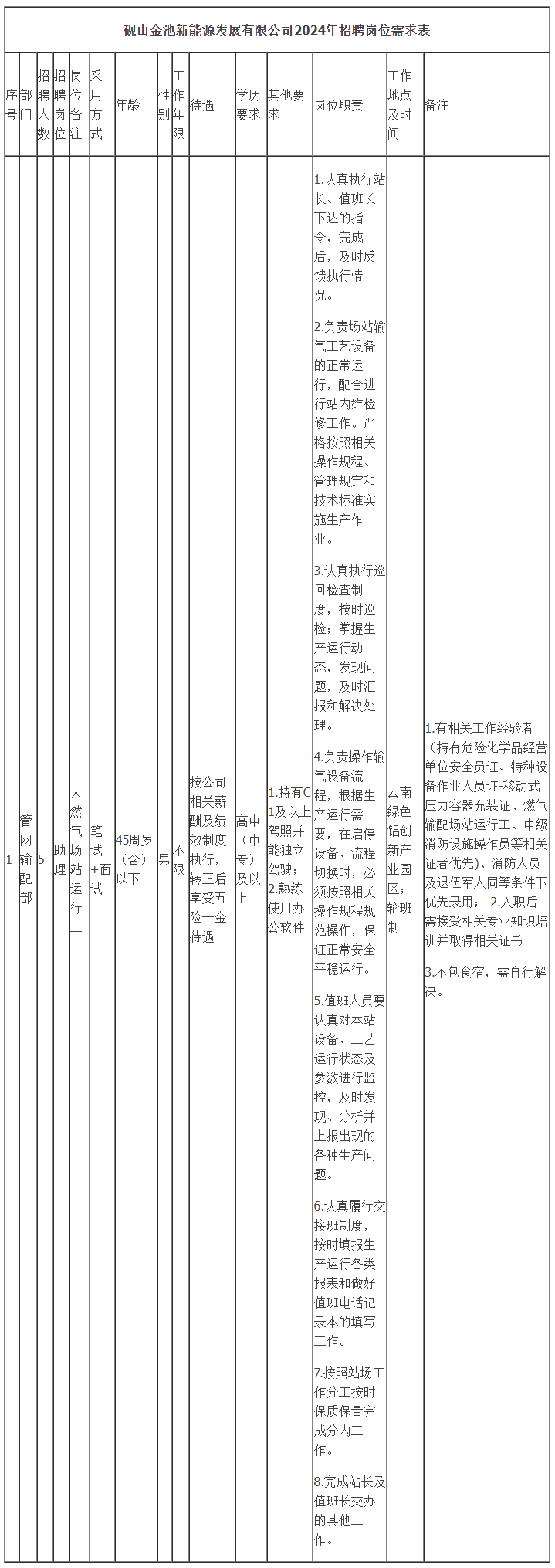 搜狗高速浏览器截图20240229095158.png